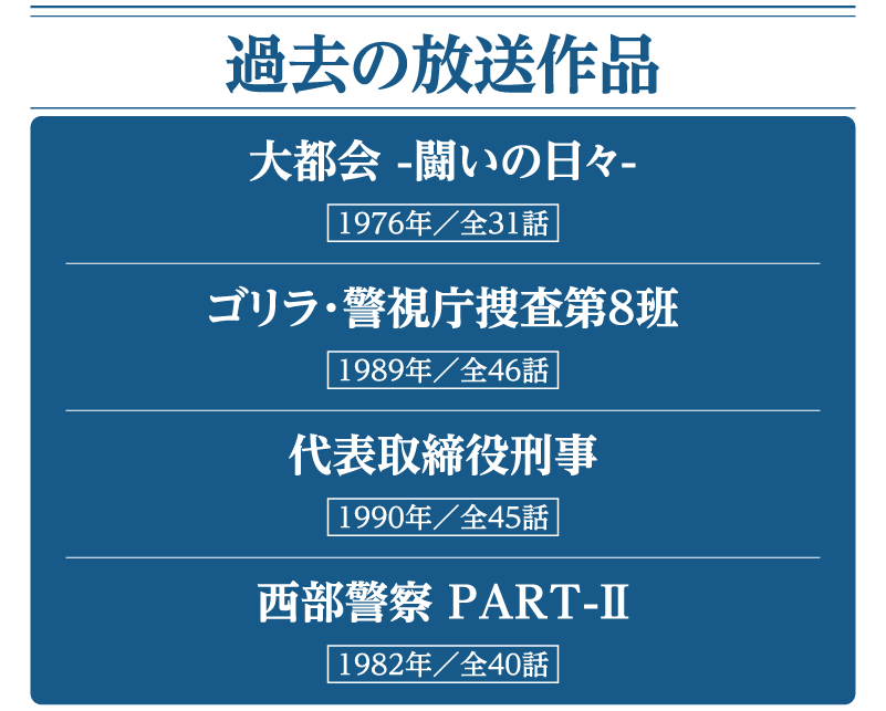 過去の放送作品｜石原プロモーション制作ドラマ総力特集｜ホームドラマチャンネル