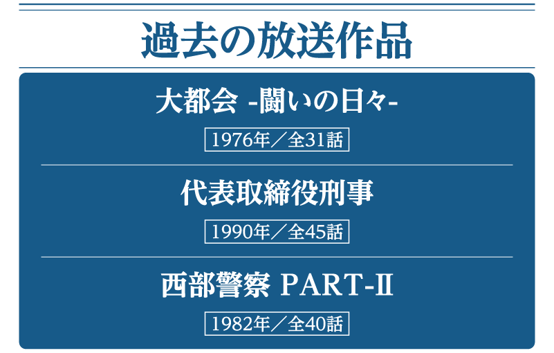 過去の放送作品｜石原プロモーション制作ドラマ総力特集｜ホームドラマチャンネル