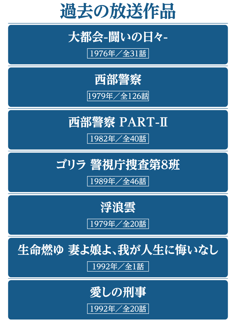 過去の放送作品｜石原プロモーション制作ドラマ総力特集｜ホームドラマチャンネル