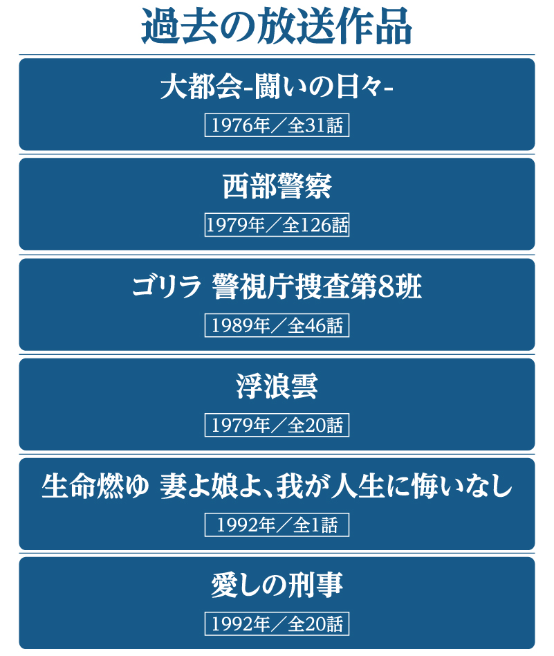 過去の放送作品｜石原プロモーション制作ドラマ総力特集｜ホームドラマチャンネル