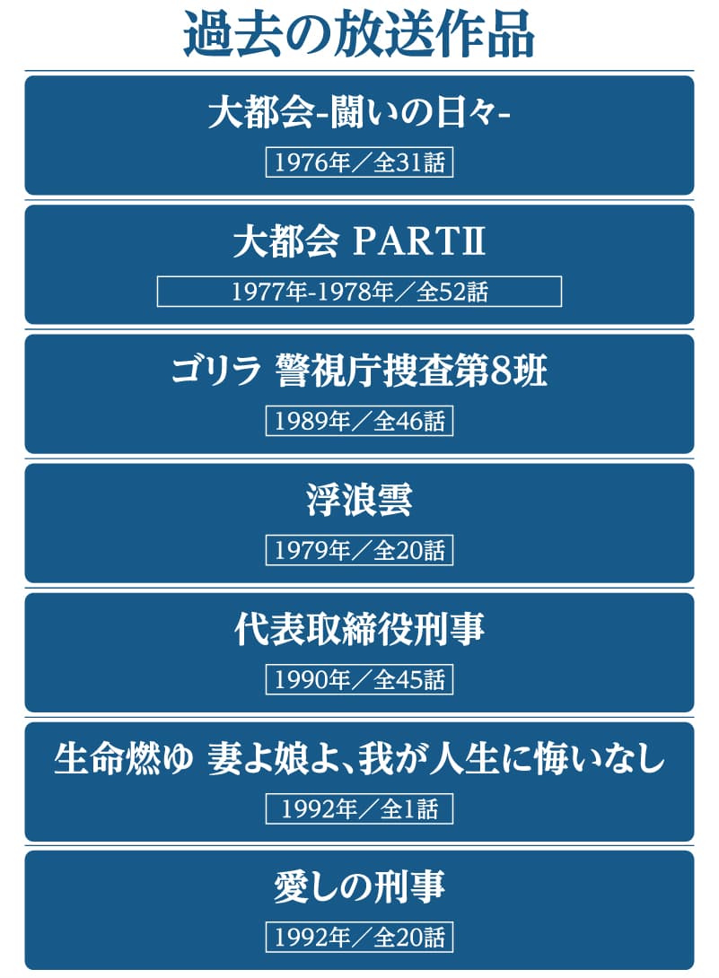 過去の放送作品|石原プロモーション制作ドラマ総力特集|ホームドラマチャンネル